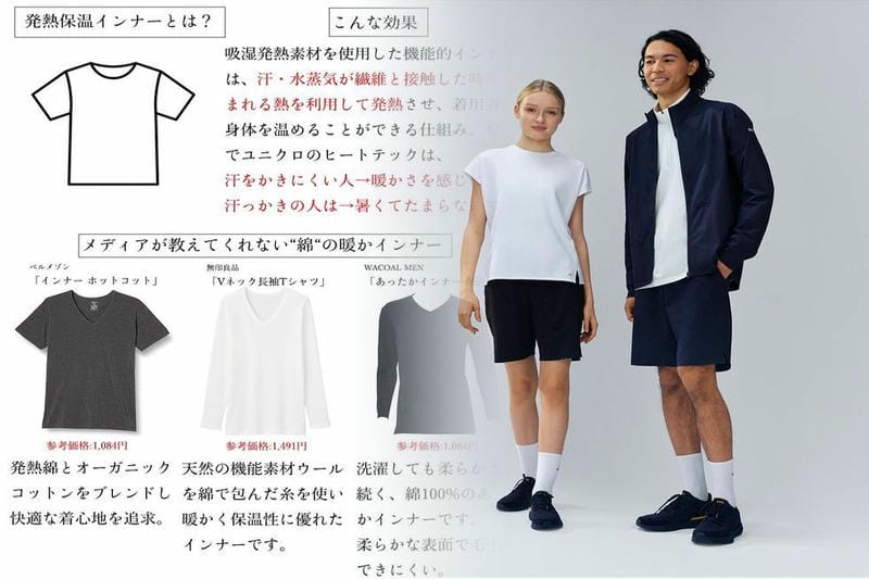 すみっこ ぐらし パジャマ ユニクロ