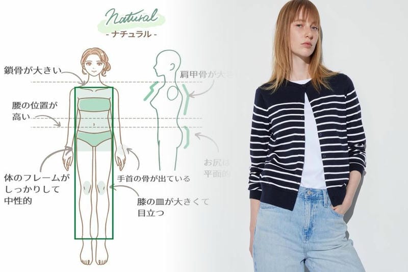 ユニクロ メンズ タートルネック 女性