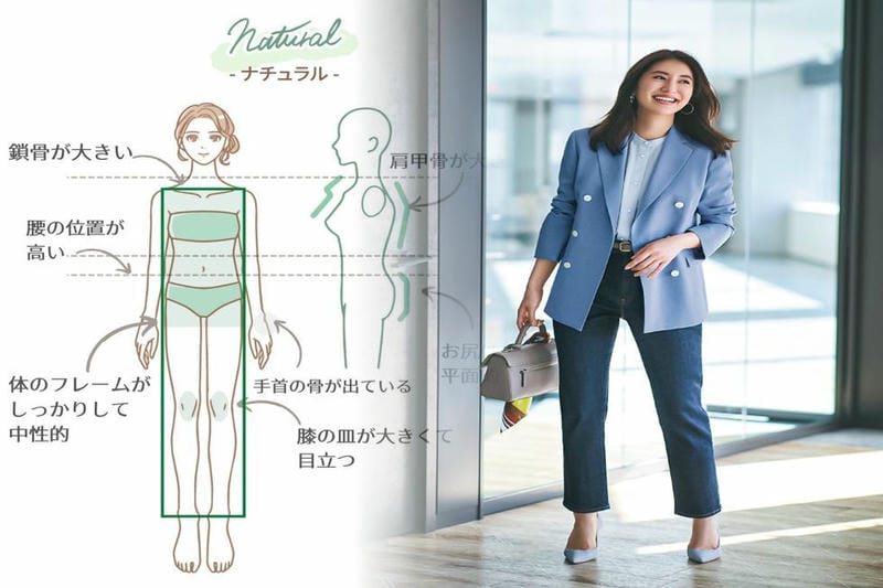 秋 服 ユニクロ