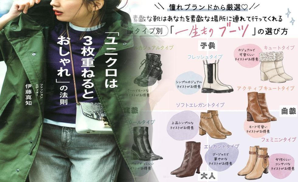 ユニクロと伊藤潤二のコラボはいつから？