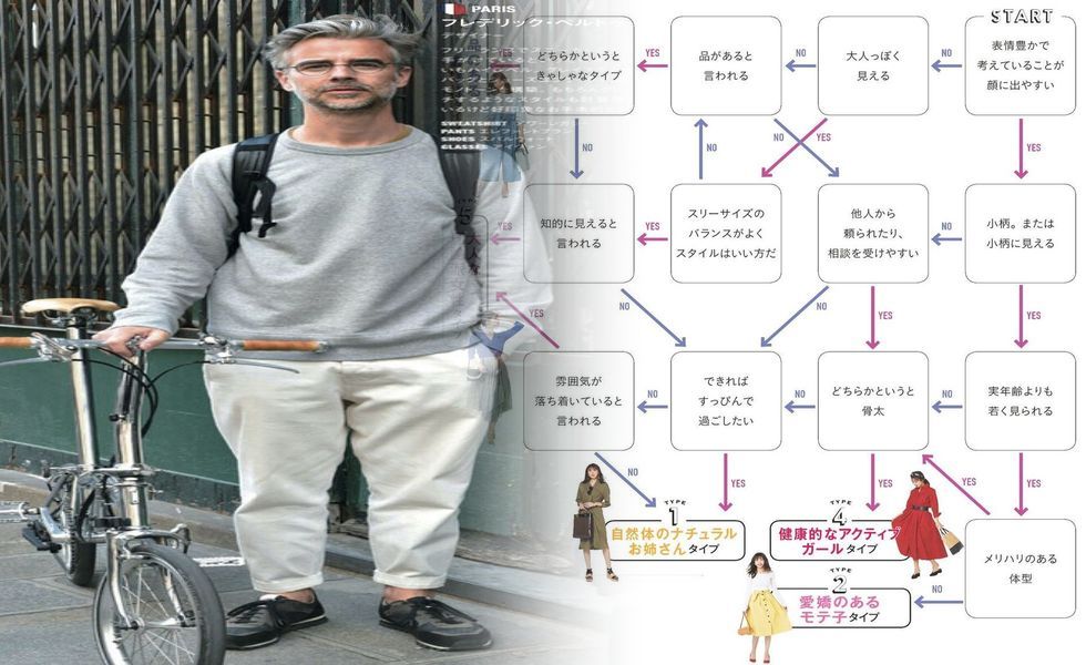 ユニクロ エアリズム u ネック メンズ