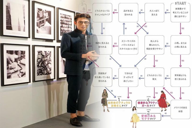 ユニクロ ニット タートルネック