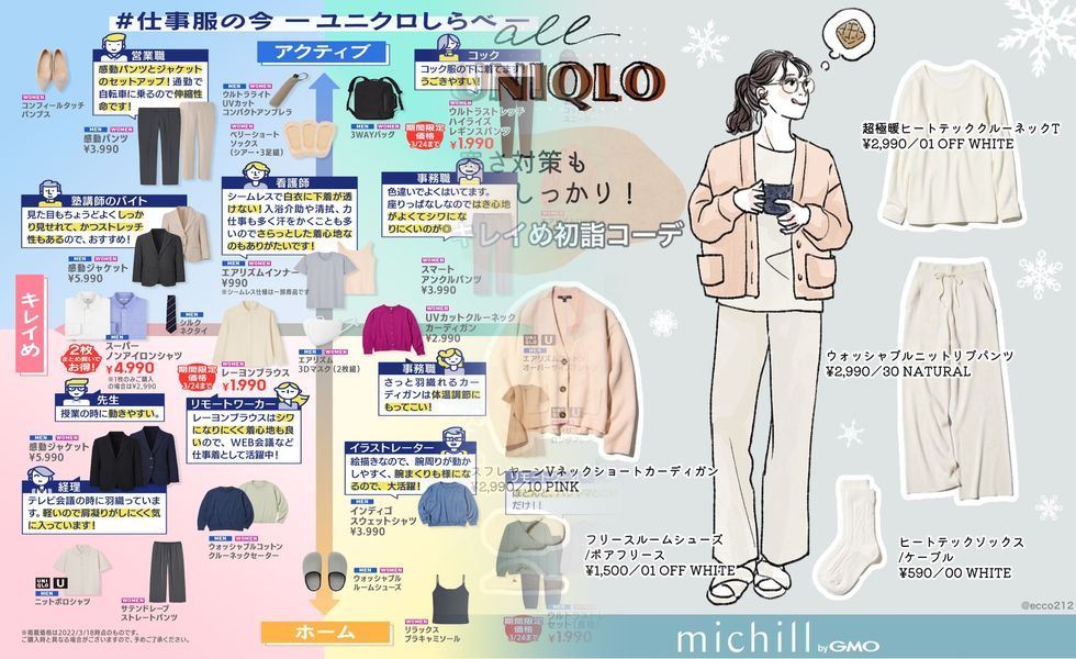 サマー ニット メンズ ユニクロ