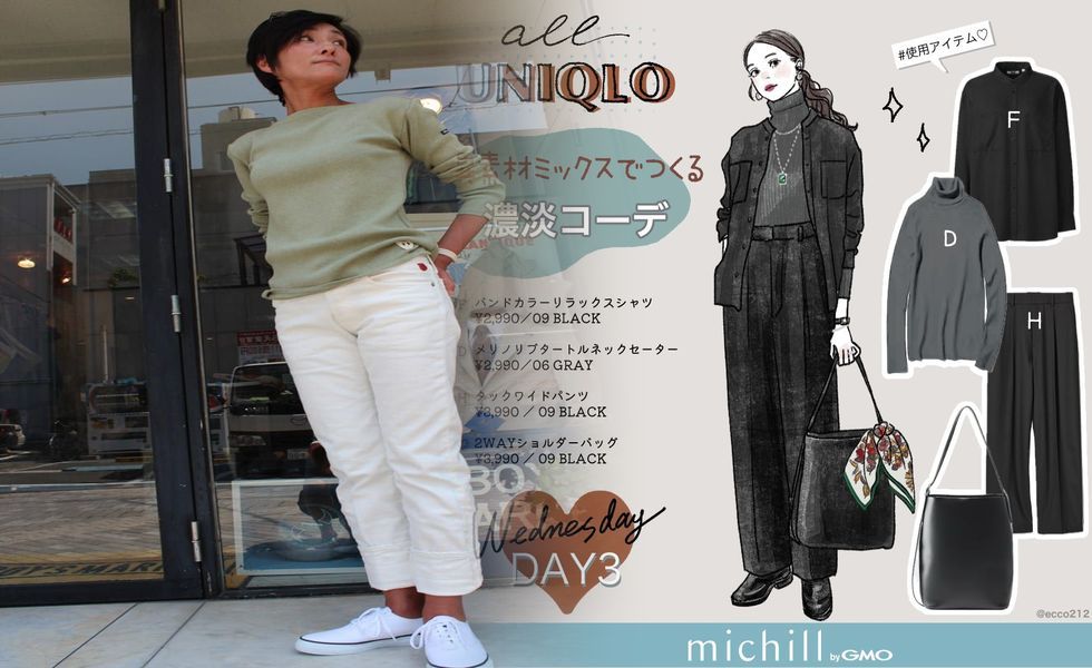 ユニクロ キッズ ラッシュ ガード