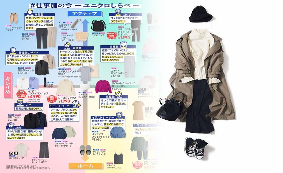 uv カット インナー ユニクロ