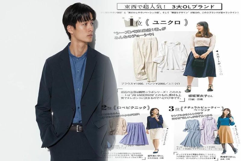 ユニクロ ラッシュ ガード プール