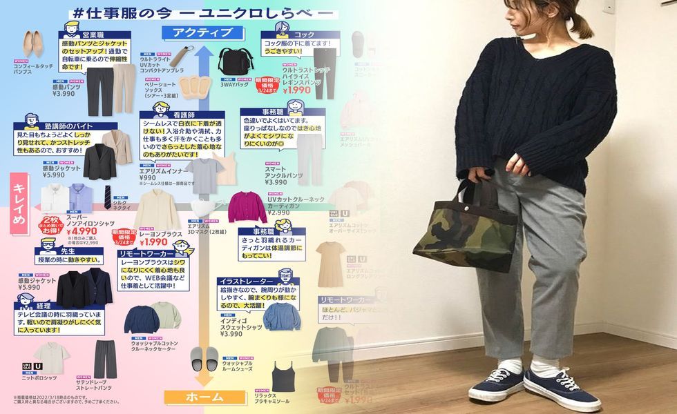 ユニクロ チューブ トップ 口コミ