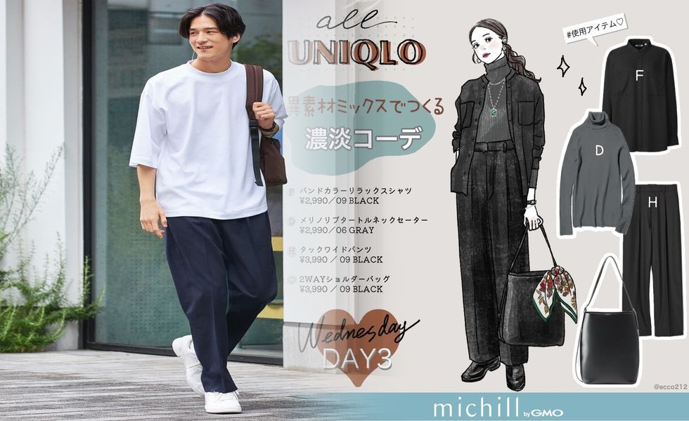 ユニクロのブラトップLは何カップですか？