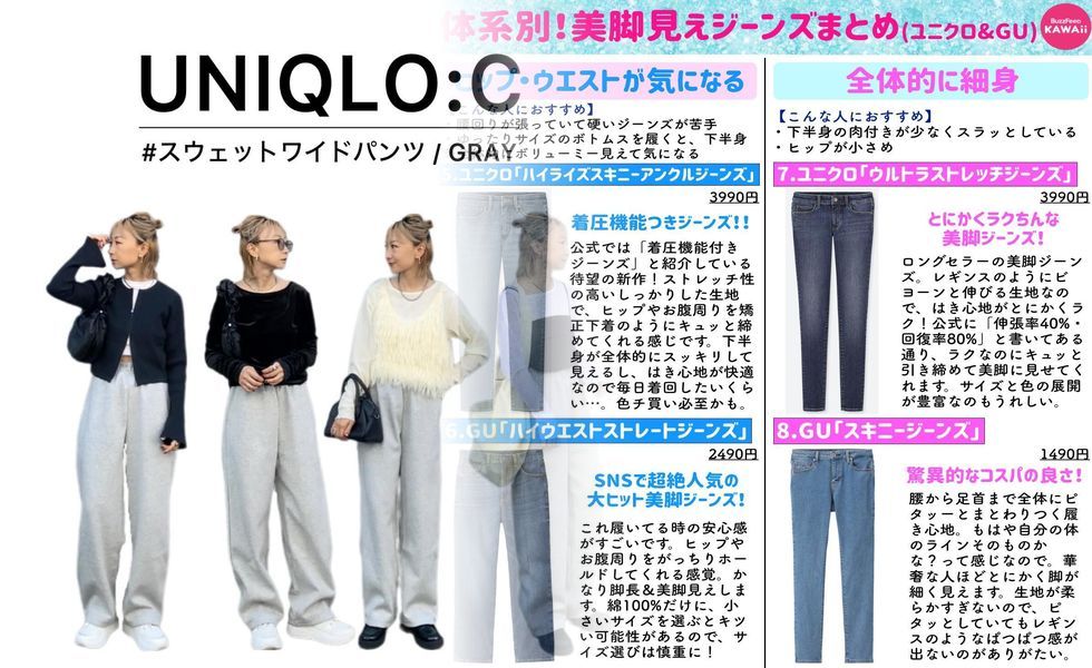 uniqlo コーディネート 日記