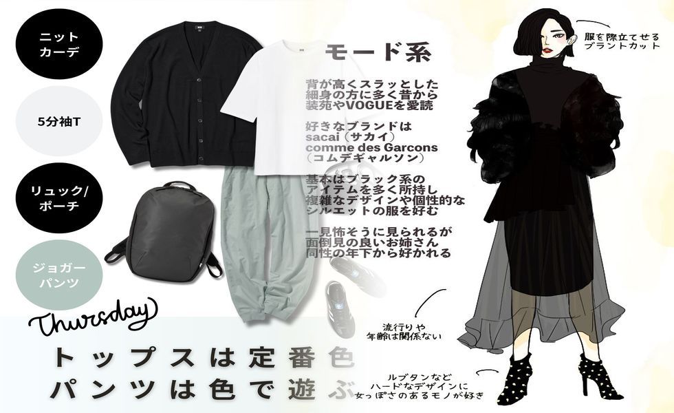 ユニクロ サマー ニット メンズ