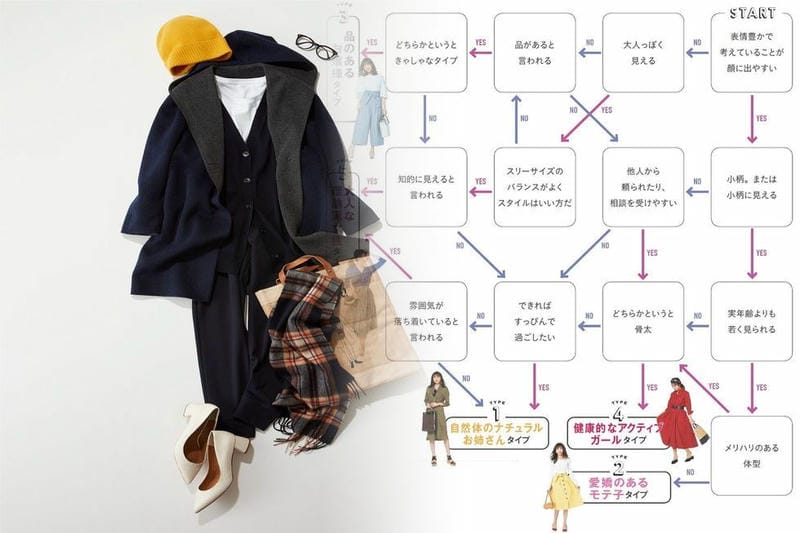 ユニクロ サポート タイツ メンズ