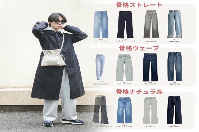 ボディスーツを着る理由は何ですか？