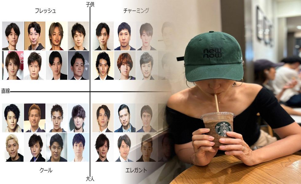 ユニクロ mame kurogouchi