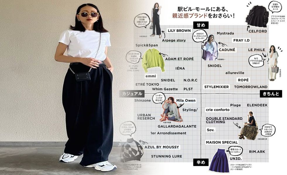 ユニクロ ベビー ニット レギンス コーデ