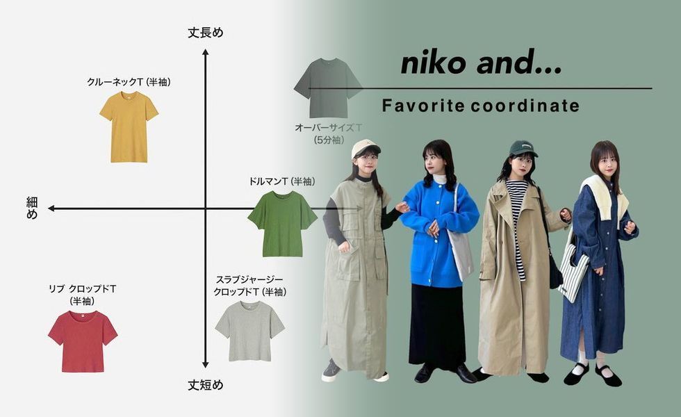 white mountaineering ユニクロ