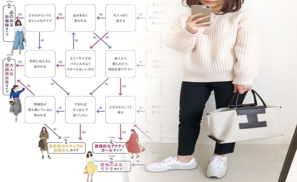 ユニクロ ヒート テック レギンス 14 分 丈