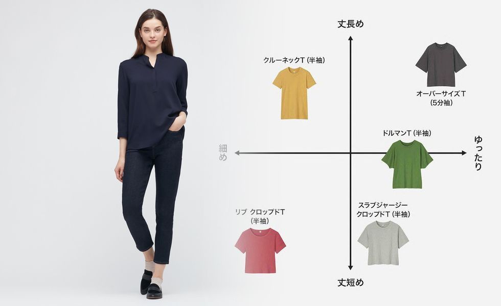 ユニクロ ヒート テック ハイネック メンズ