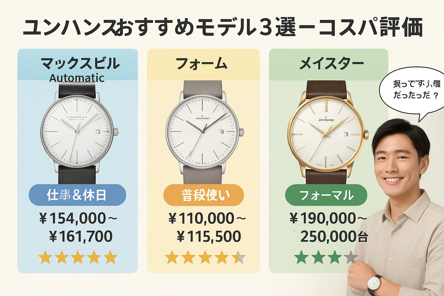 ユンハンスのおすすめモデルとコスパ評価まとめ.webp