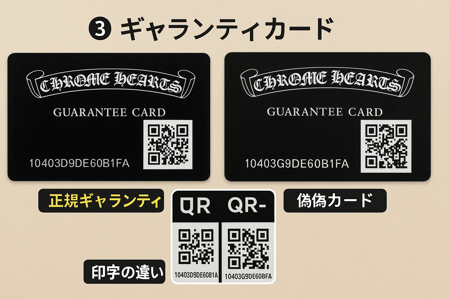 ③ ギャランティカードの有無と記載内容.webp