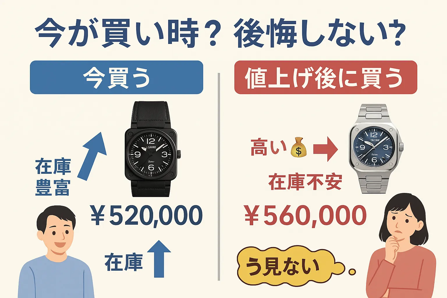 今が買い時？値上げ前後のタイミングで損しないために.webp