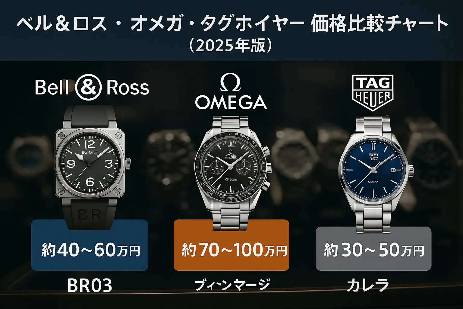 他ブランドとの価格比較|オメガ・タグホイヤーとの違い.webp