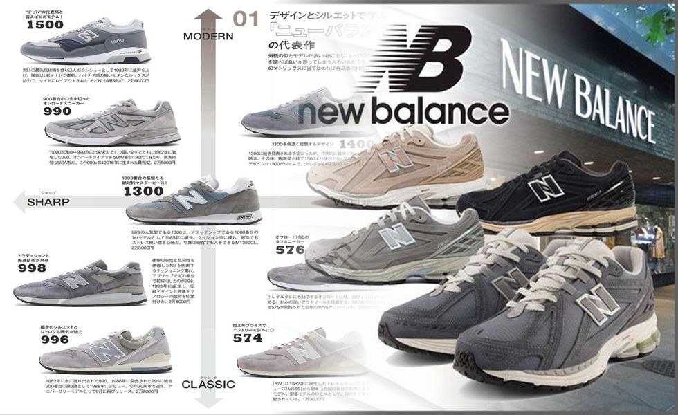 ニューバランス グレー コーデ レディース