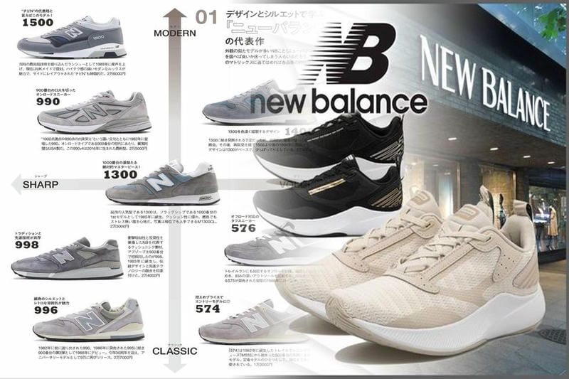 レディース ゴルフ シューズ ニューバランス