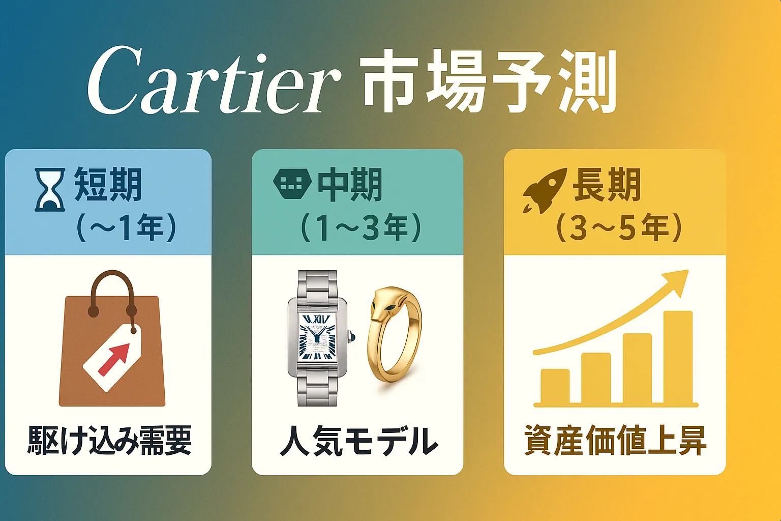 今後の市場予測.webp