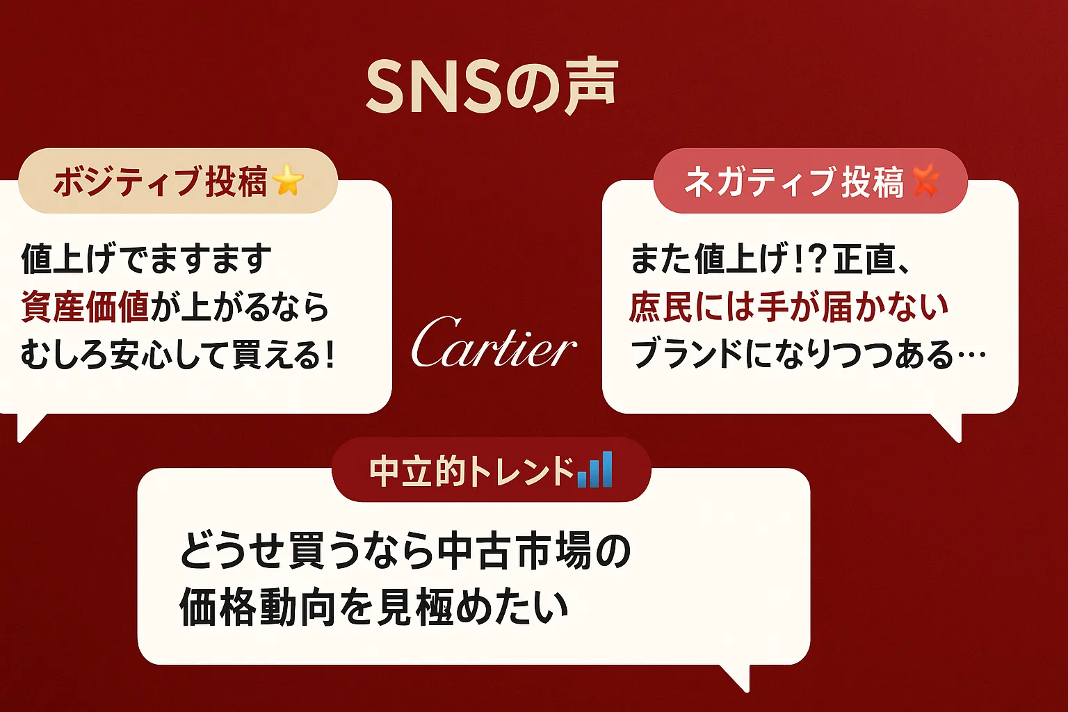 SNSの声.webp