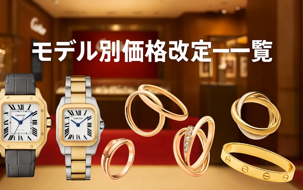 2. 公開されたモデル別価格改定一覧.webp