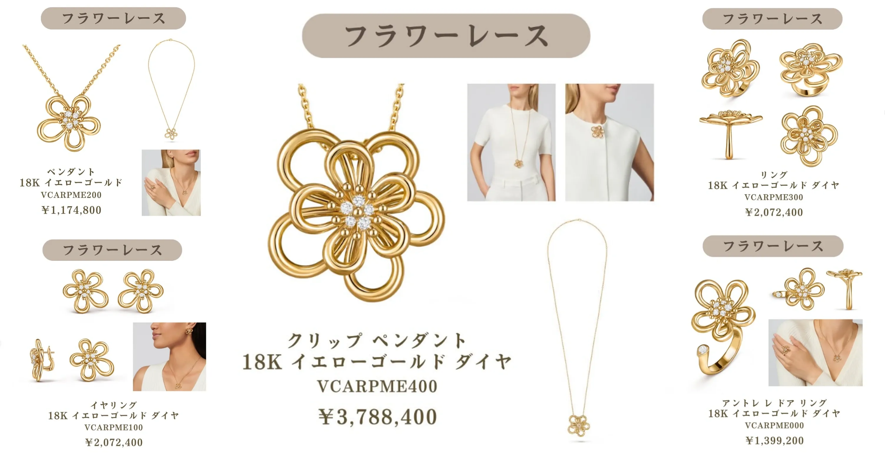 3. アイテム別ラインナップと価格 (2).webp