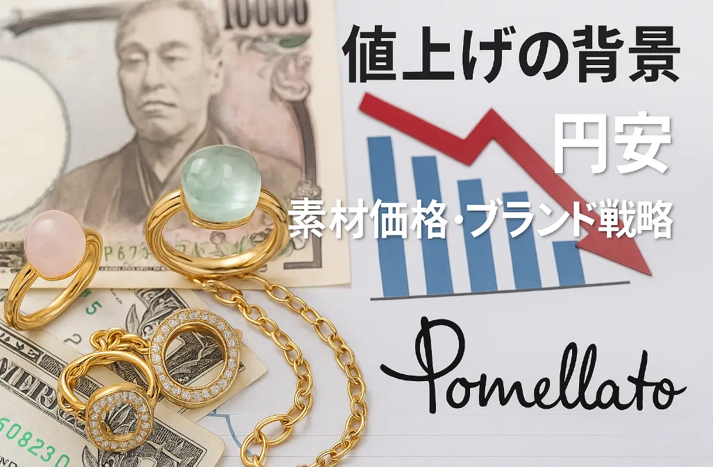 値上げの背景｜円安・素材価格・ブランド戦略.webp