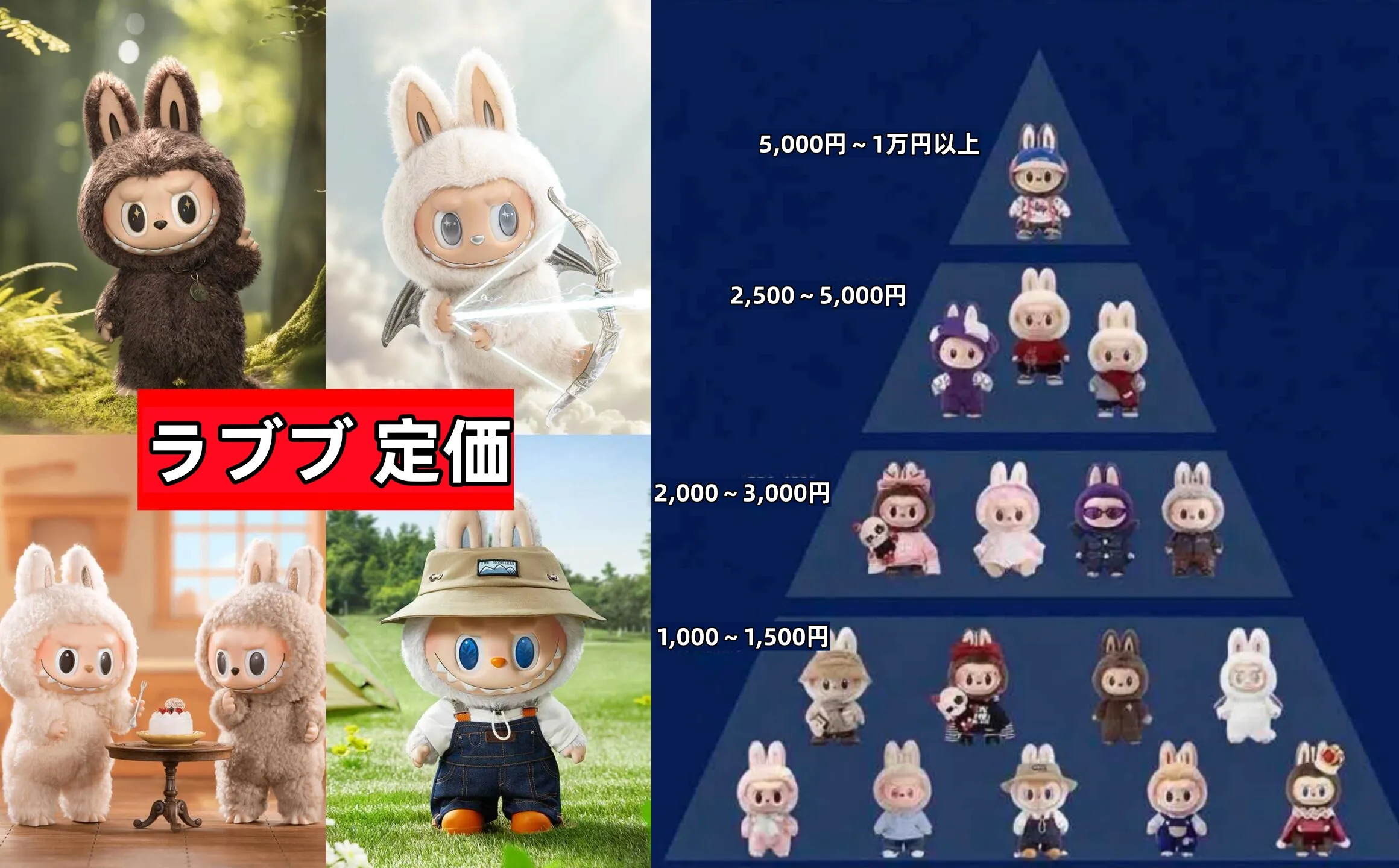 2. 種類別「ラブブ 定価」目安まとめ (2).webp