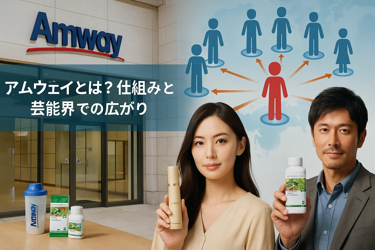 1. アムウェイとは？仕組みと芸能界での広がり.webp