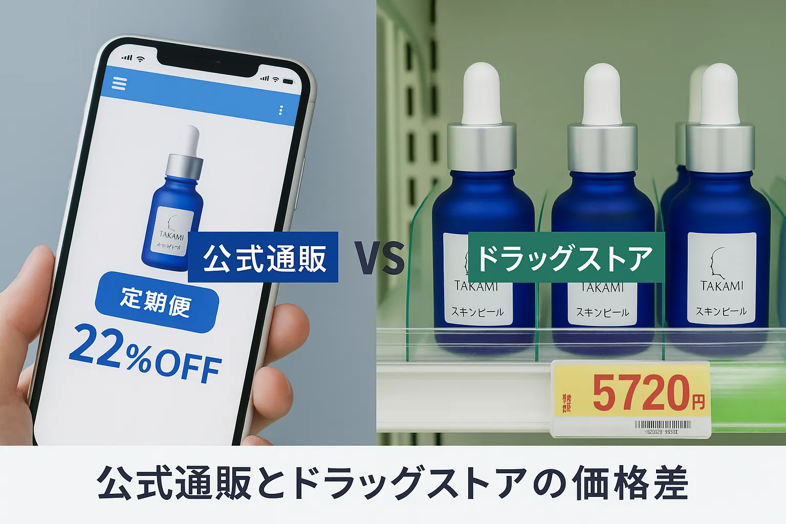 公式通販とドラッグストアの価格差.webp