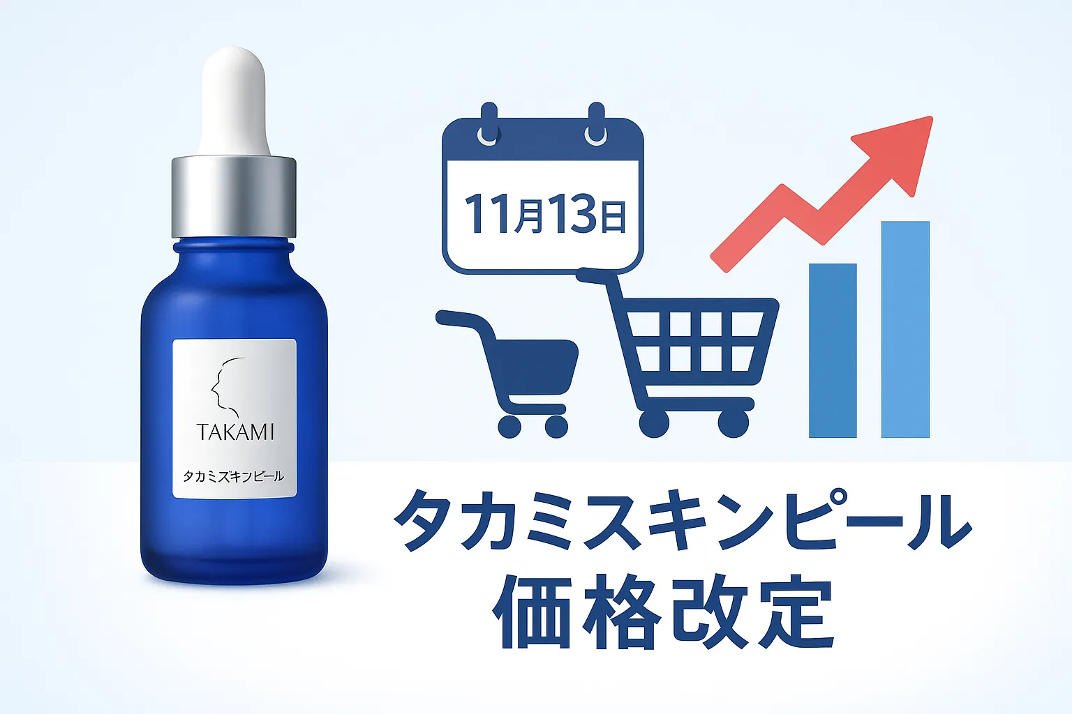 値上げの流れを一目でチェック.webp