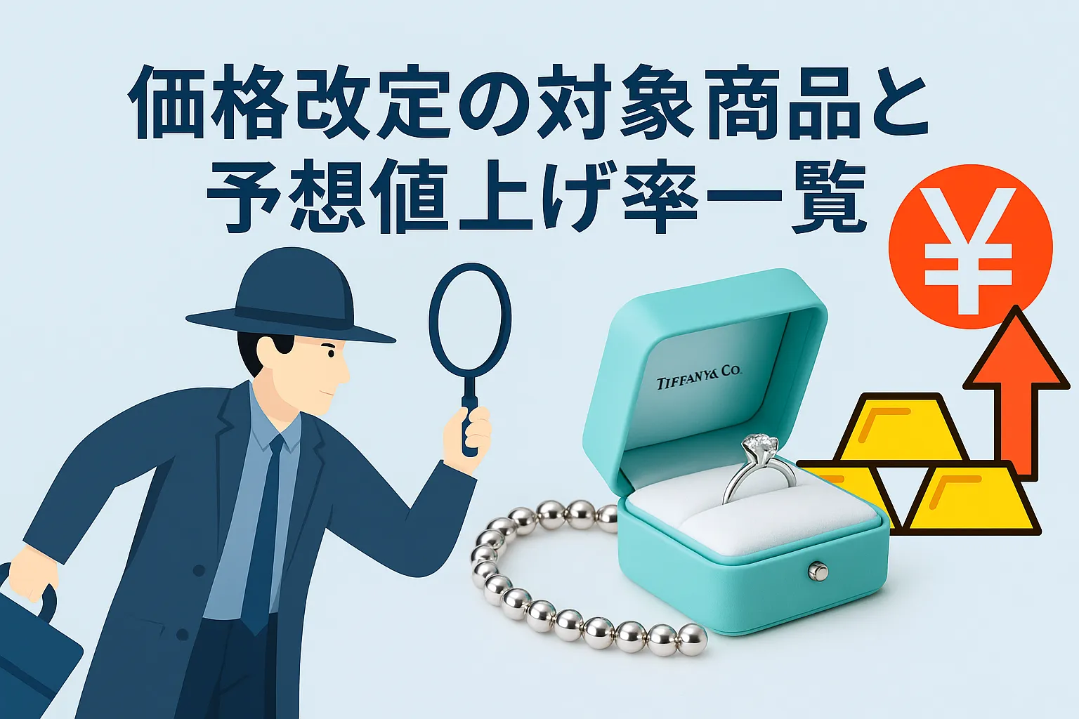 2. 価格改定の対象商品と予想値上げ率一覧.webp