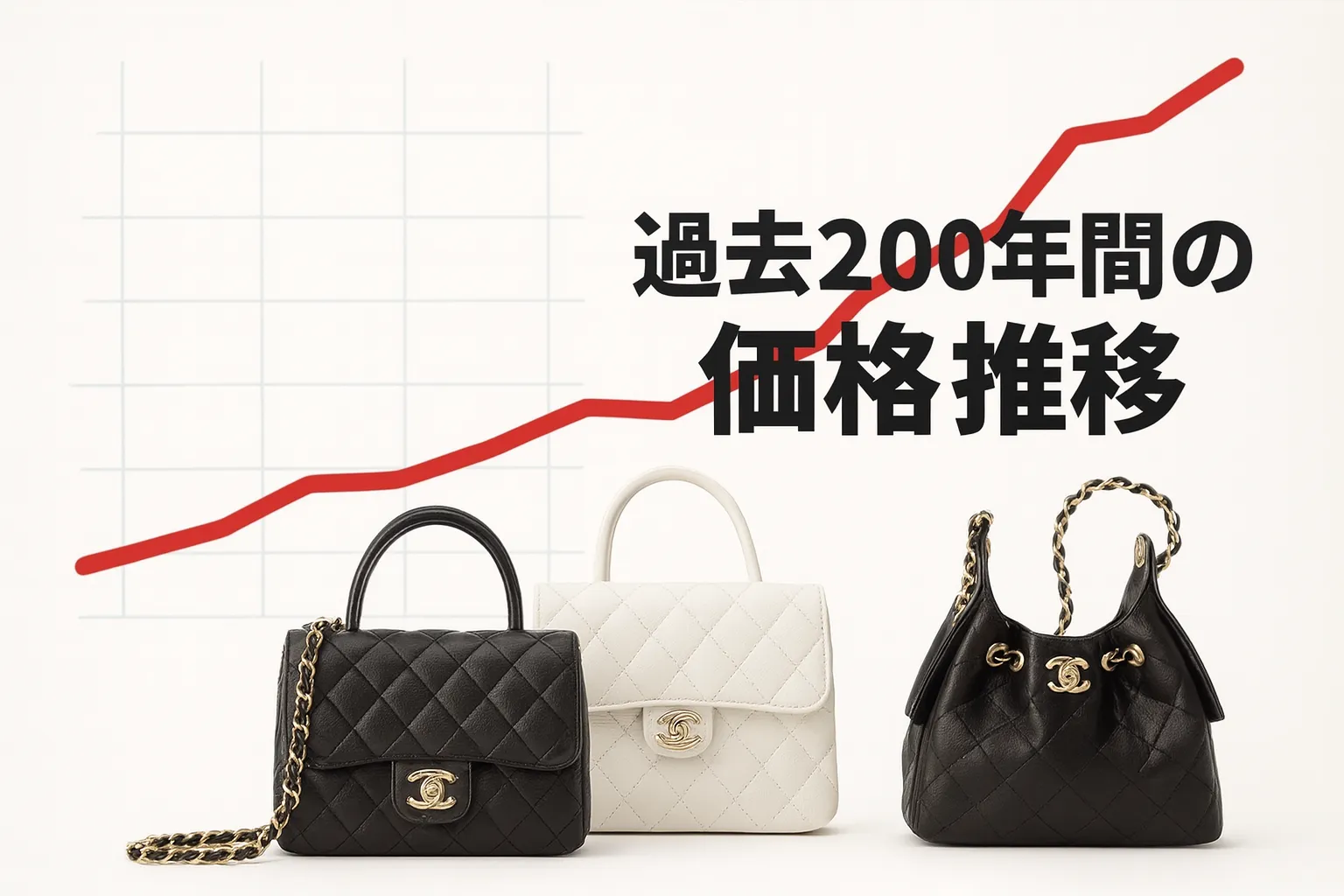 2. 過去20年間の価格推移と現在の水準.webp