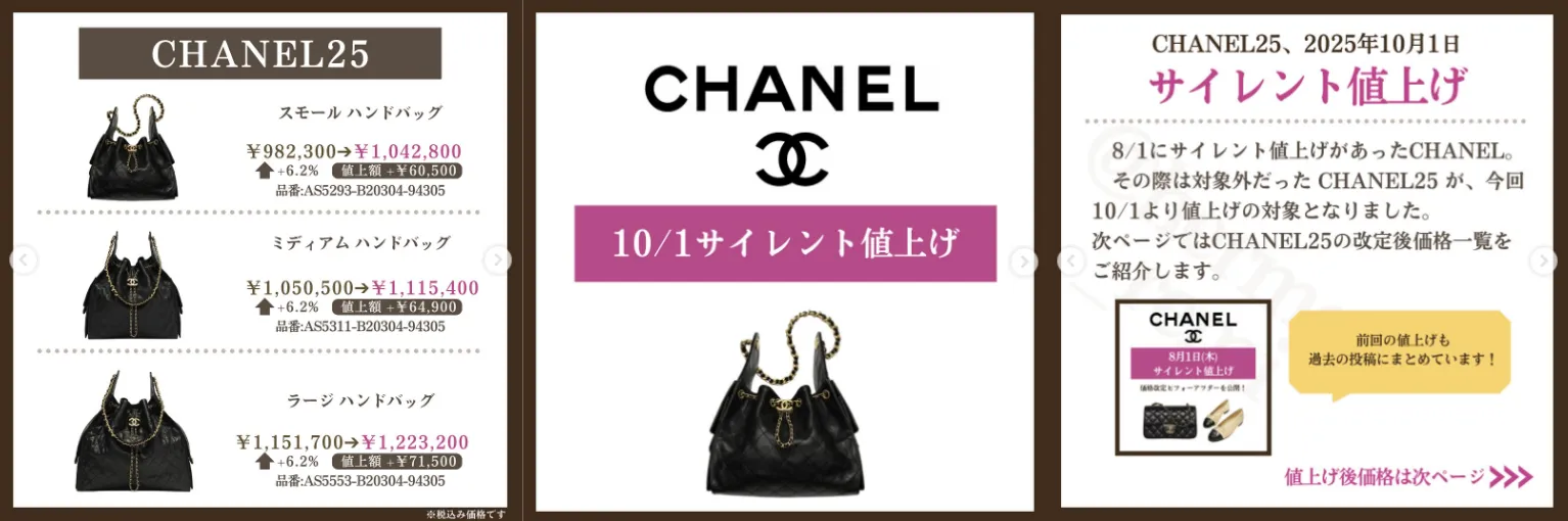 1. 2025年シャネル値上げの全体像とCHANEL25改定.webp