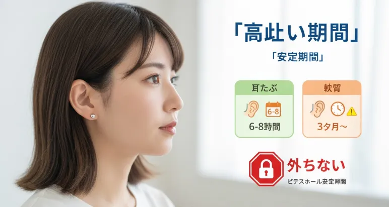 1. ピアスホール安定までの「正しい期間」を知る.webp