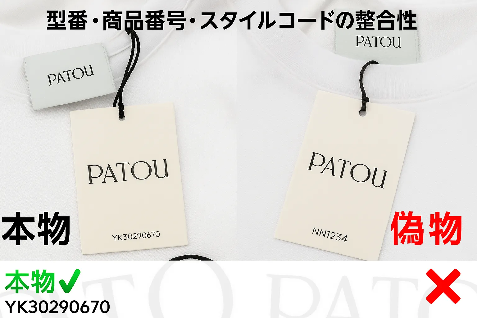 2.10 型番・商品番号・スタイルコードの整合性.webp