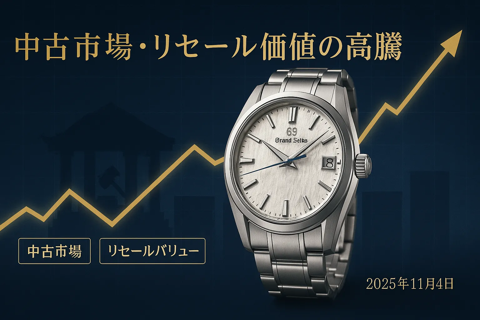 値上げが中古市場・リセールバリューに与える影響.webp