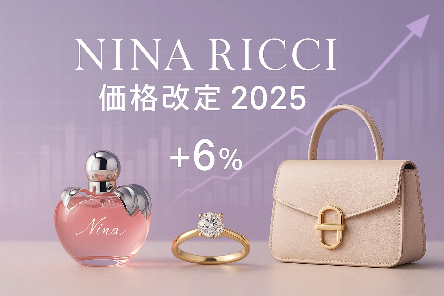 値上げ率・比較表|どれくらい上がる?(平均5〜7%上昇).webp