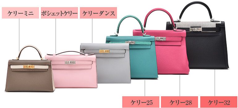 ケリー エルメス 値段