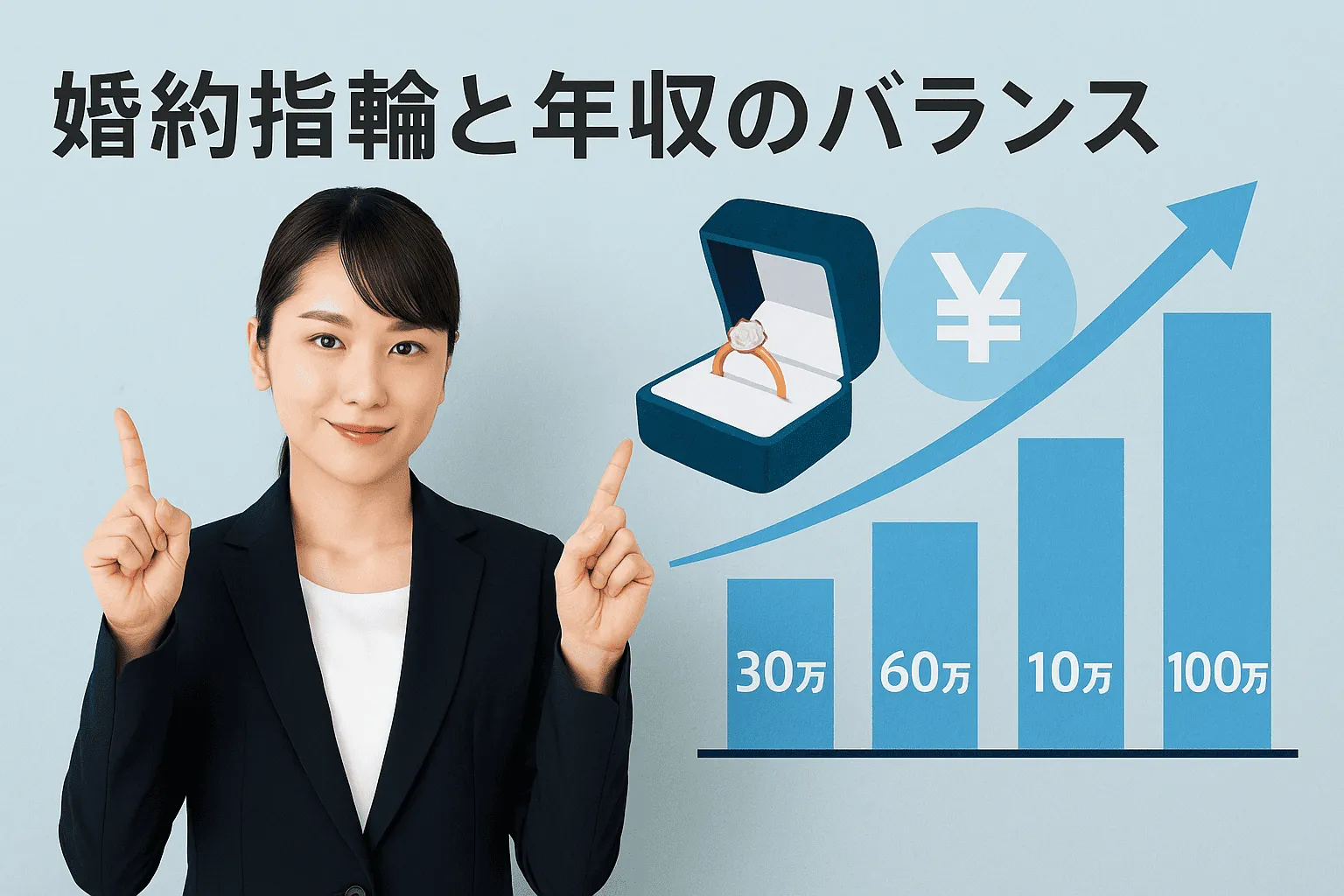 4. 婚約指輪と年収のバランス｜30万・60万・100万の目安を解説1421.webp
