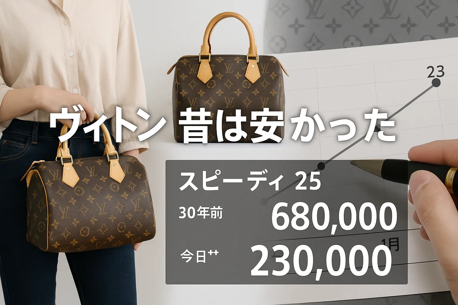 【2025年11月最新版】ヴィトンは“昔は安かった”って本当？｜30年前の定価と現在価格の差・値上げの背景・再ブームモデル・賢い購入タイミングを徹底解説