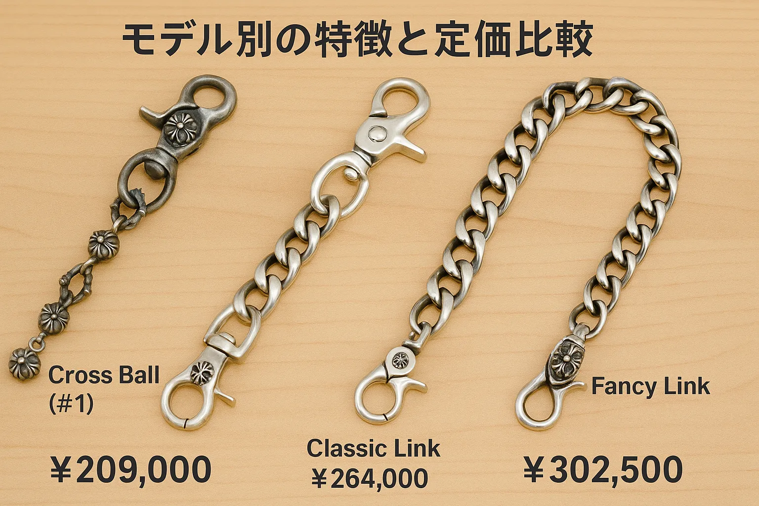 3. モデル別の特徴と定価比較.webp