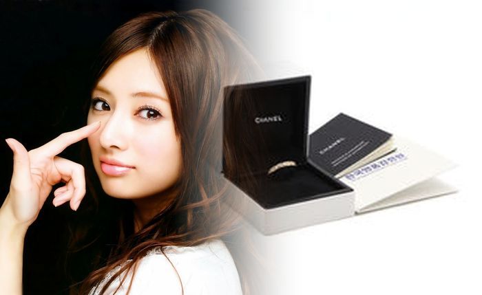 chanel ルージュ アリュール ヴェルヴェット