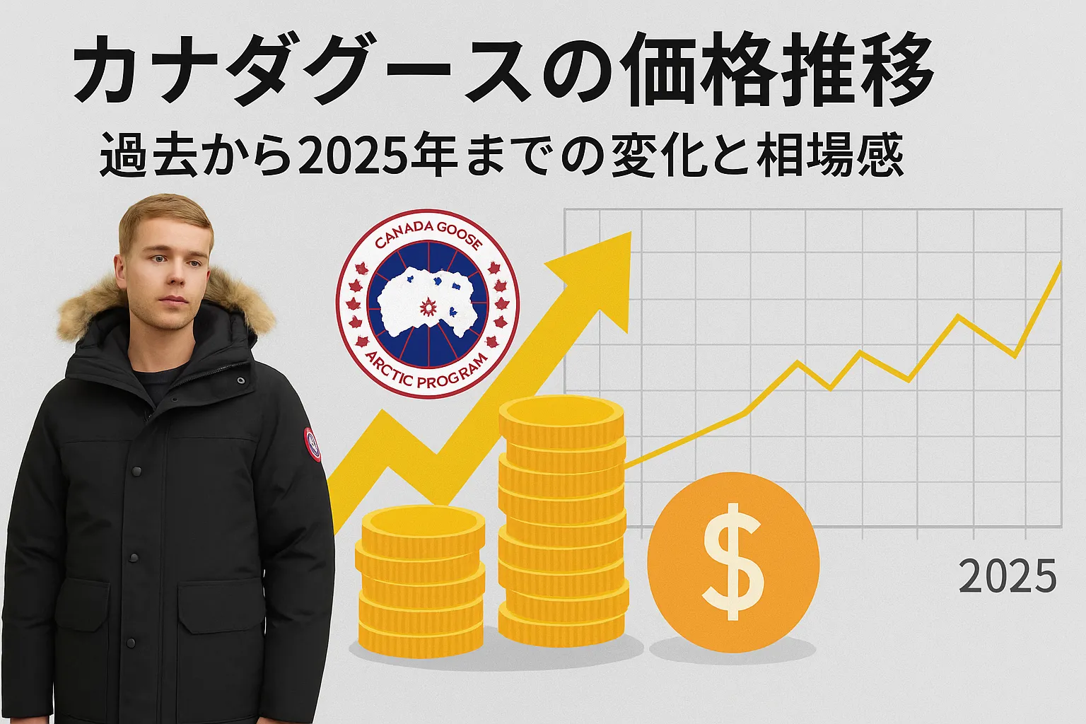2. カナダグースの価格推移｜過去から2025年までの変化と相場感.webp