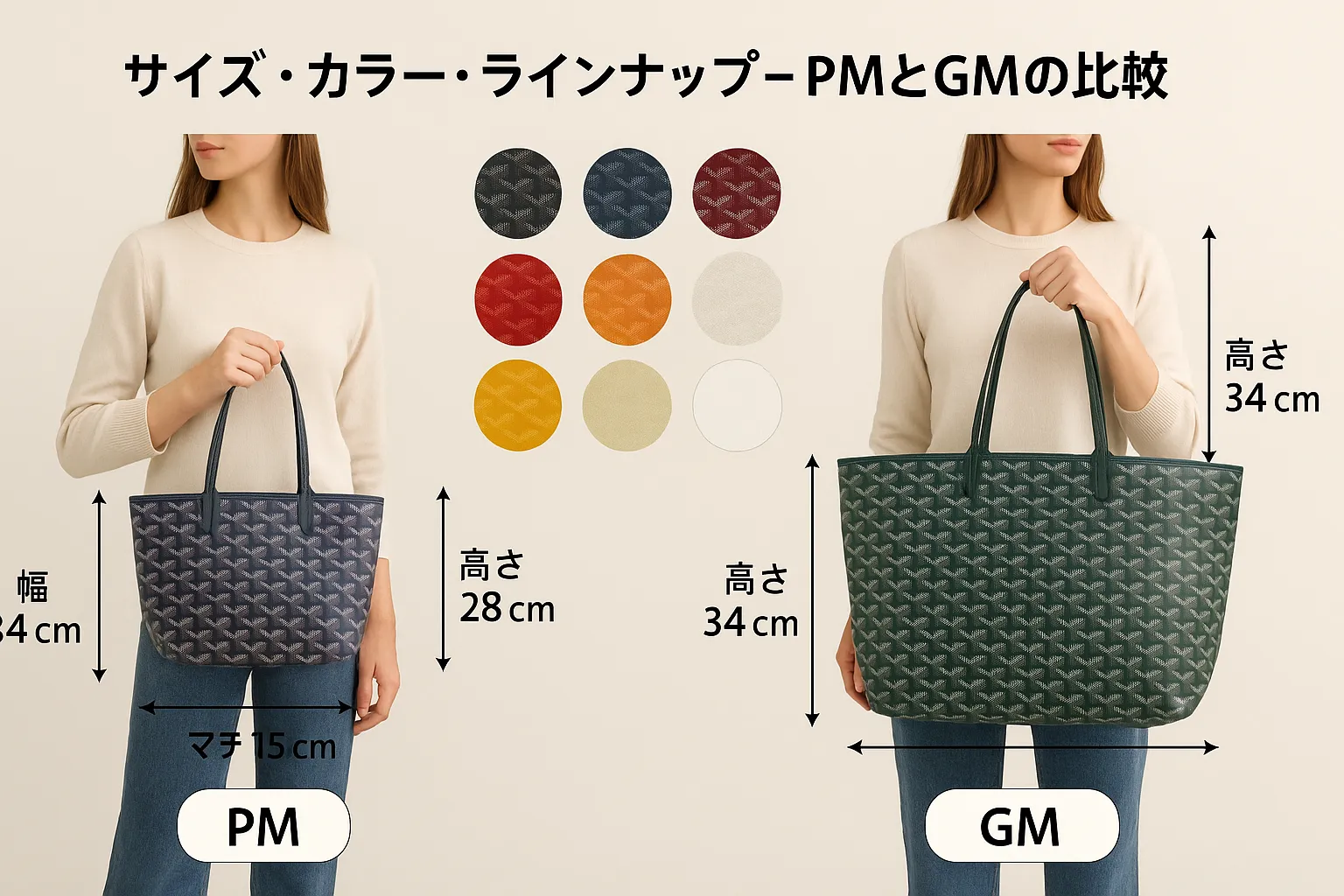3. サイズ・カラー・ラインナップ – PMとGMの比較.webp